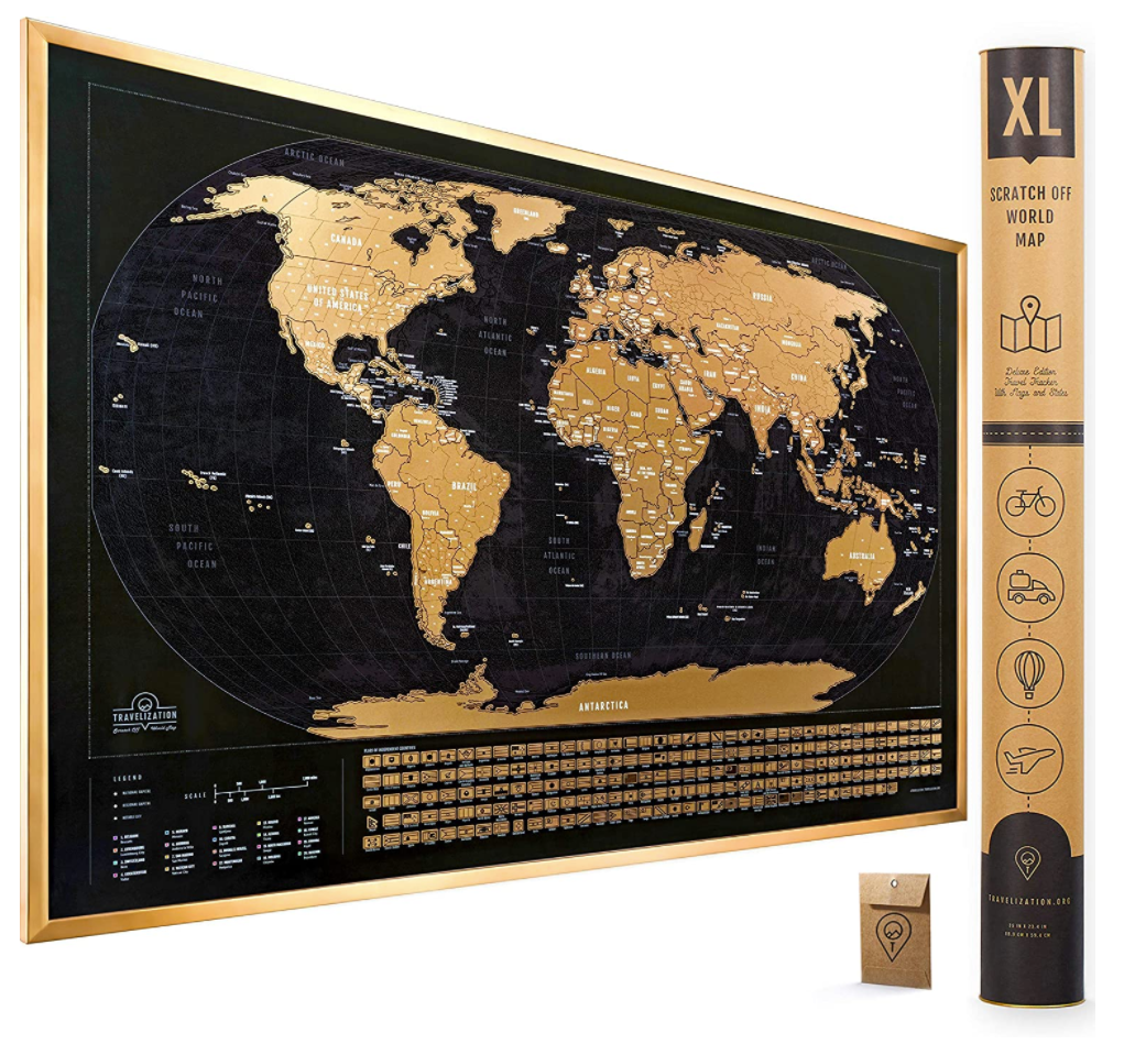 Best work from home gifts